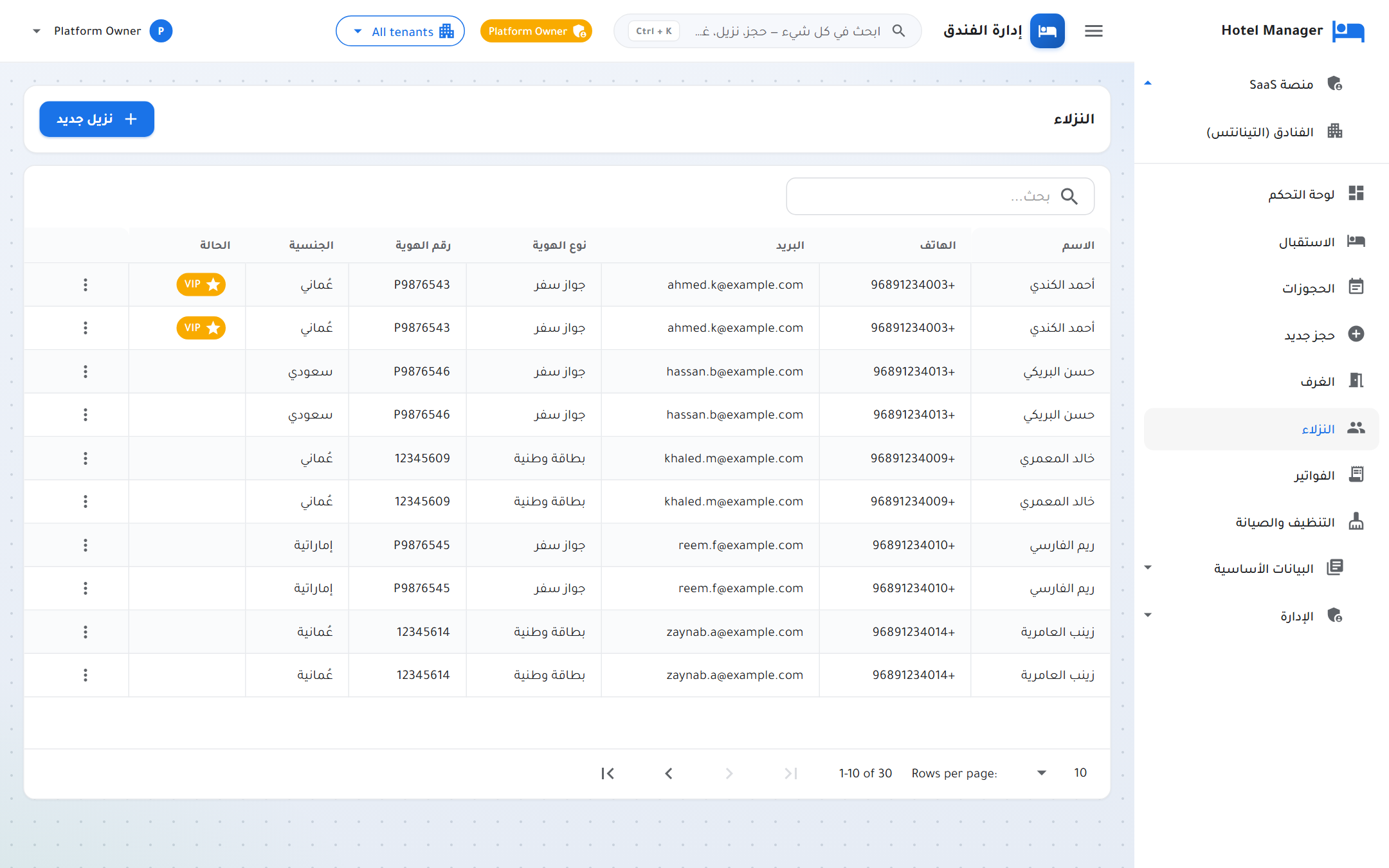 KYC and history in one profile