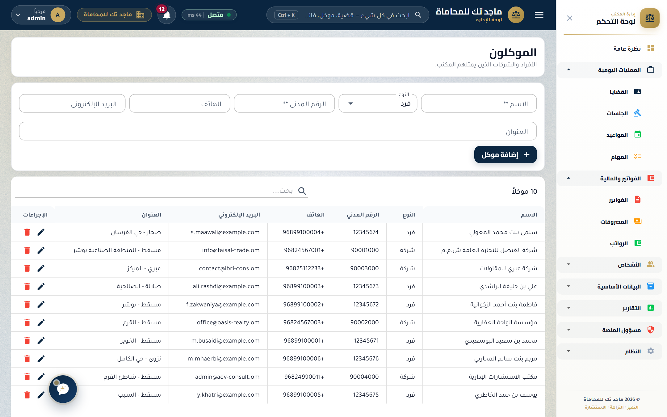 Full client KYC and history