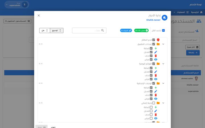 Detailed permissions