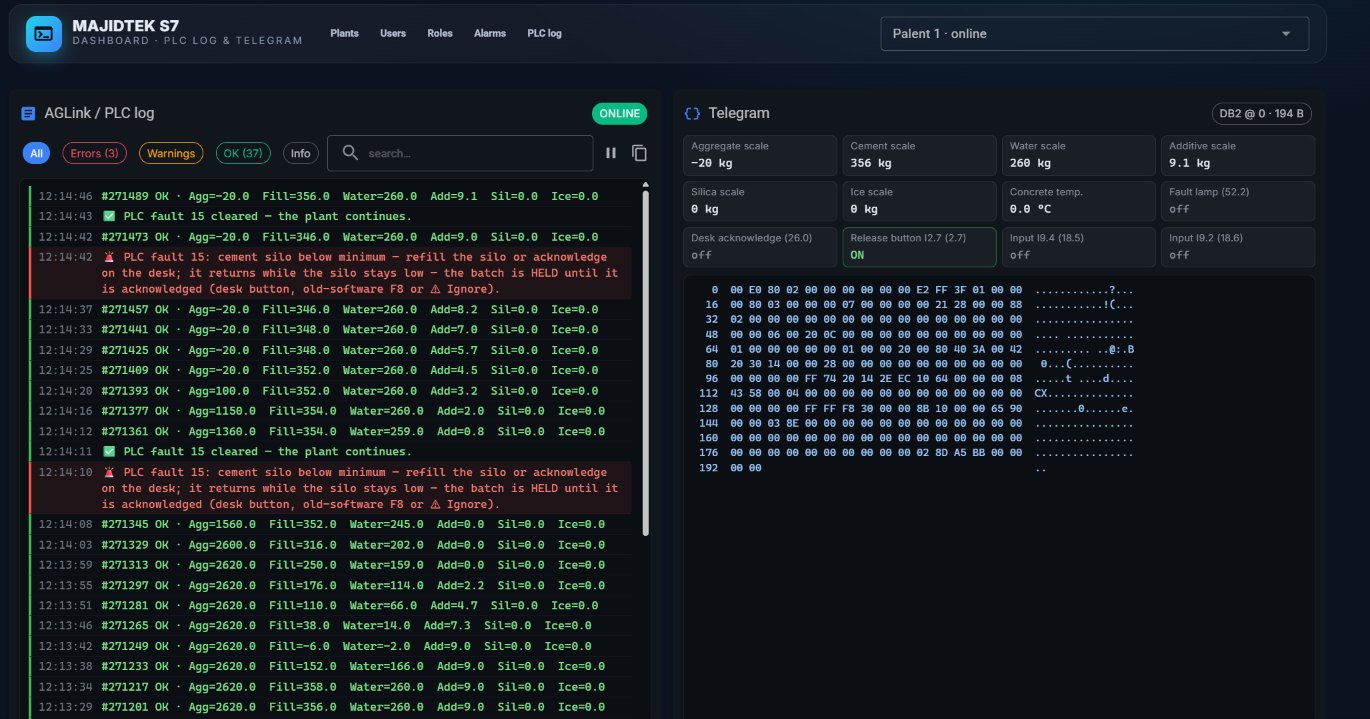 Decoding a mailbox protocol nobody documented