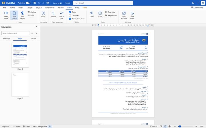 Pages overview